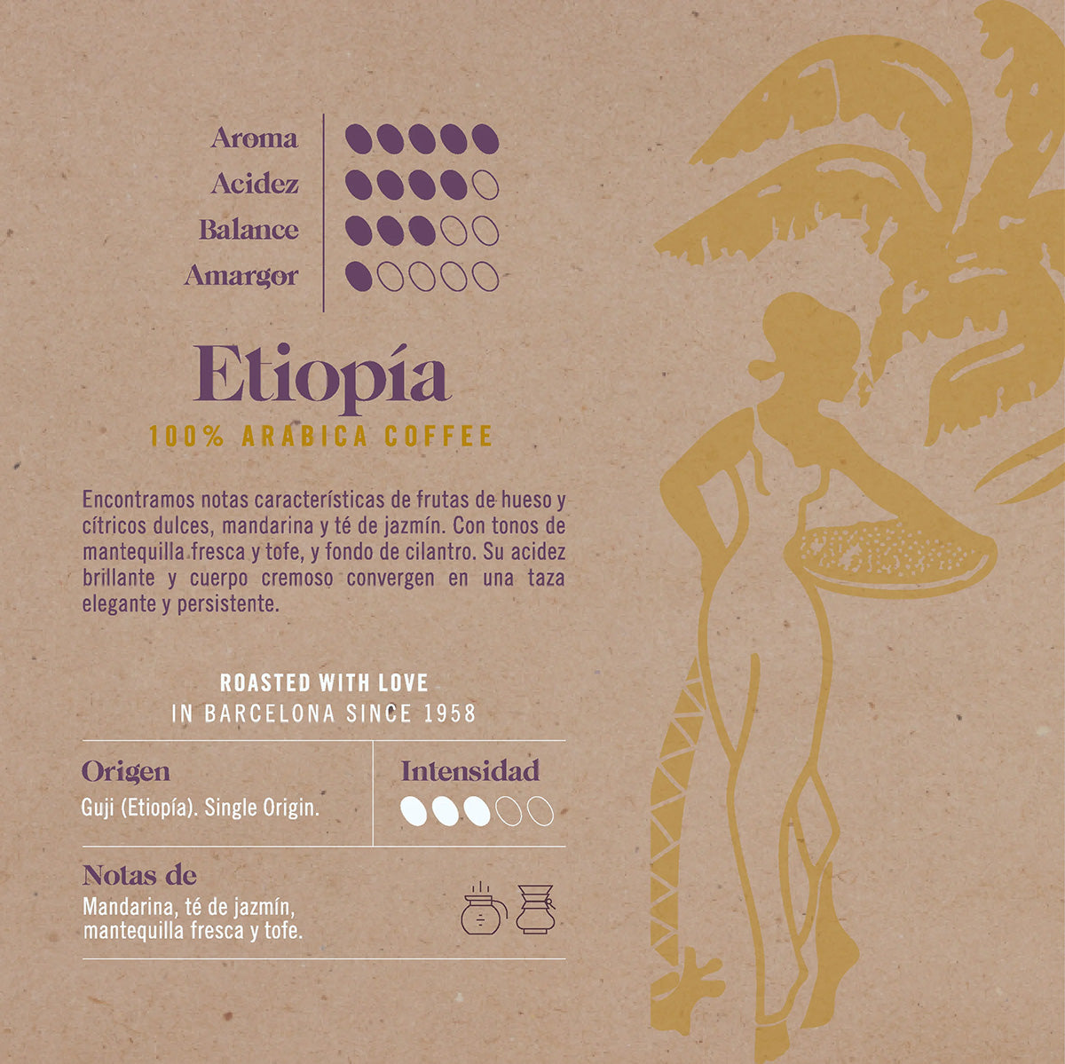 Kaffebönor Ethiopia Novell 500 g