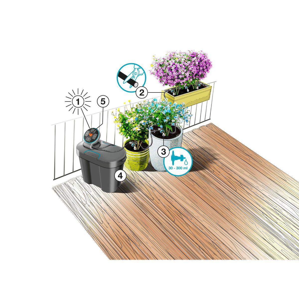 AquaBloom solar watering set with reservoir included Gardena
