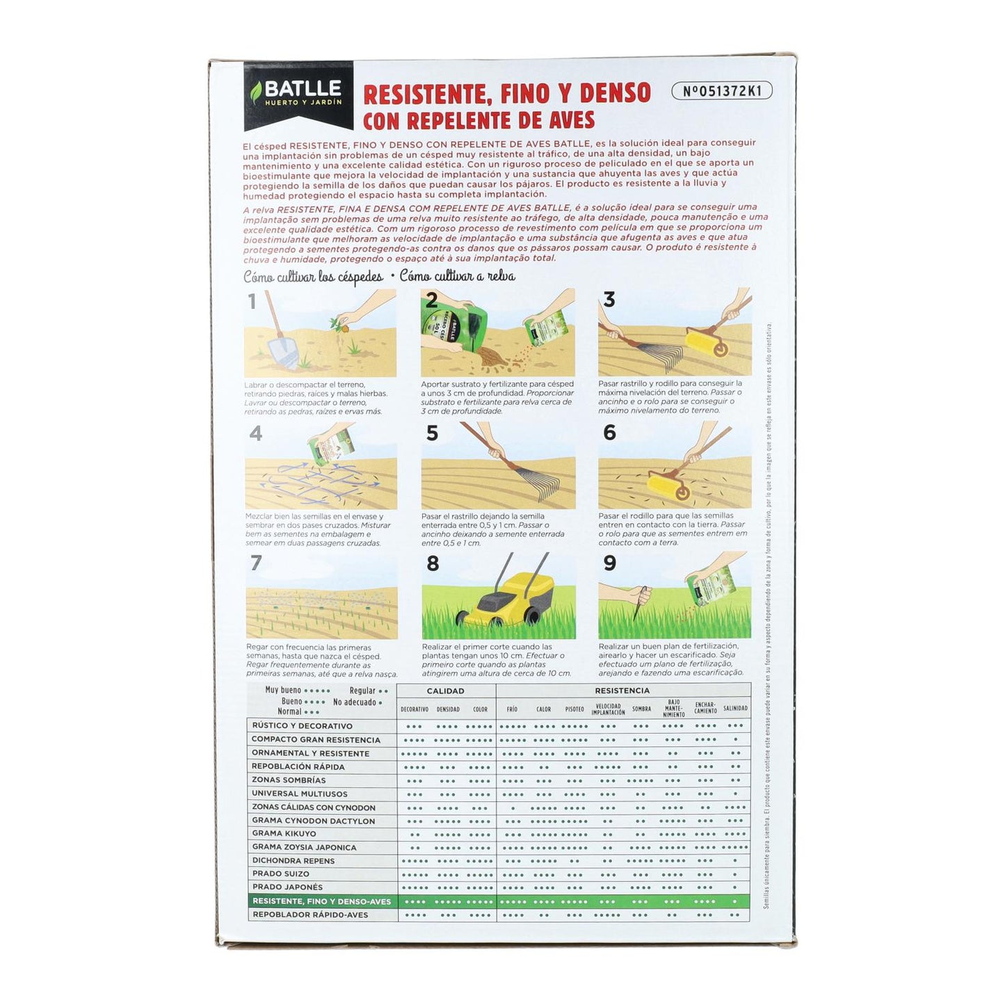 Semi di prato resistente, fine e denso con repellente per uccelli Batlle 1 kg