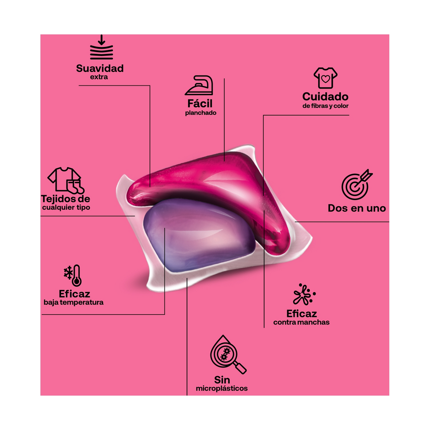 Lot de 2 lessives avec adoucissant ECO Flopp 30 capsules