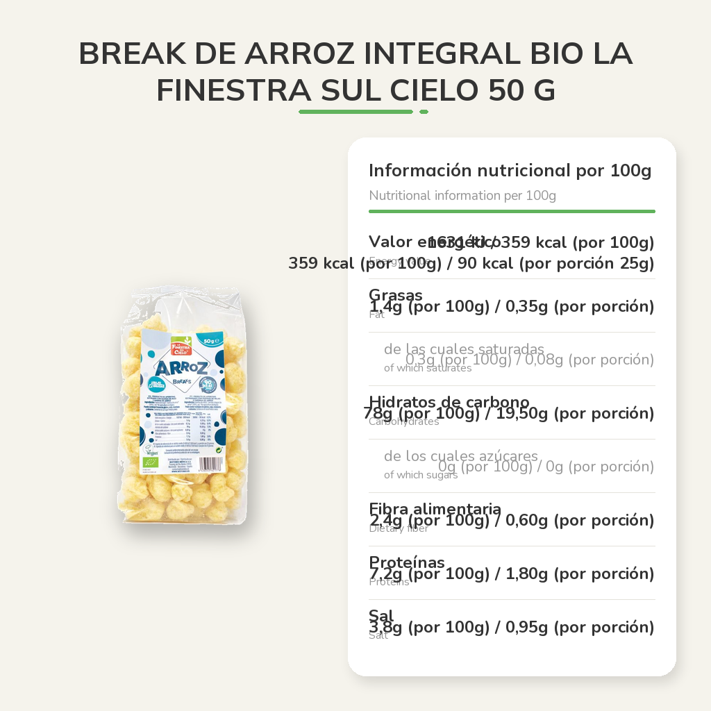 Información nutricional