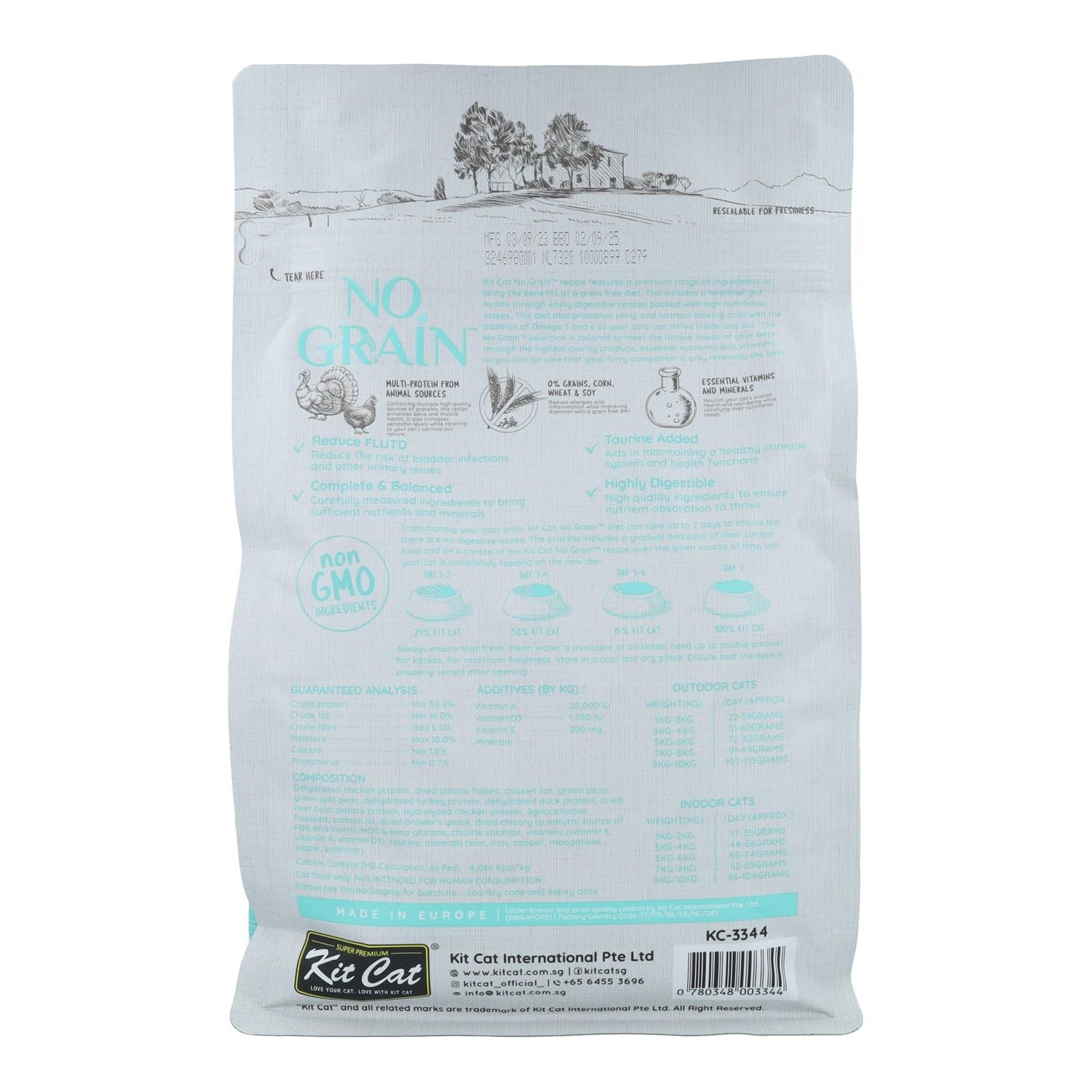 Cat No Grain Cat Food Kit - Chicken & Turkey 1 kg Natural cat food