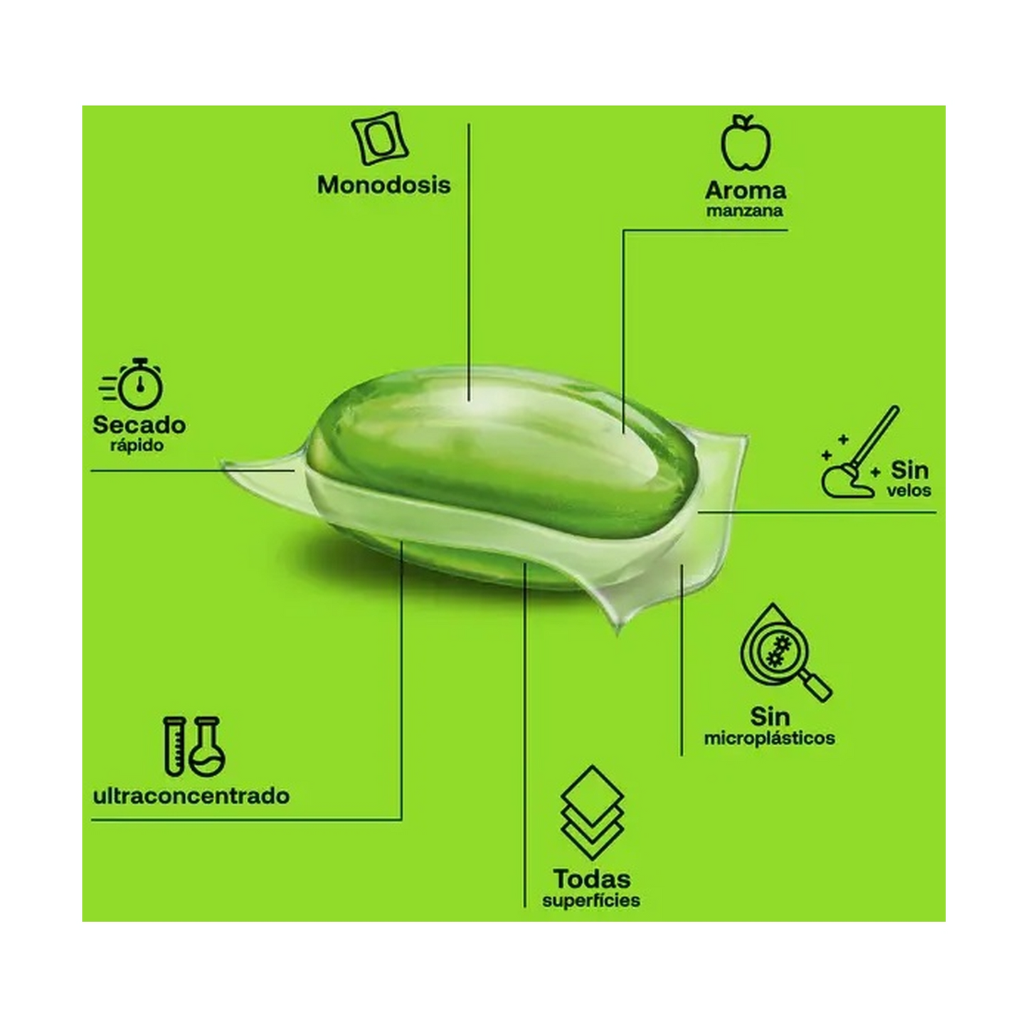 Pakket 2 x Universele vloerreiniger ECO Flopp 20 capsules