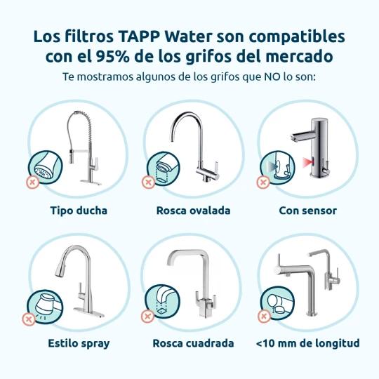 EcoPro Tappwater tap water filter