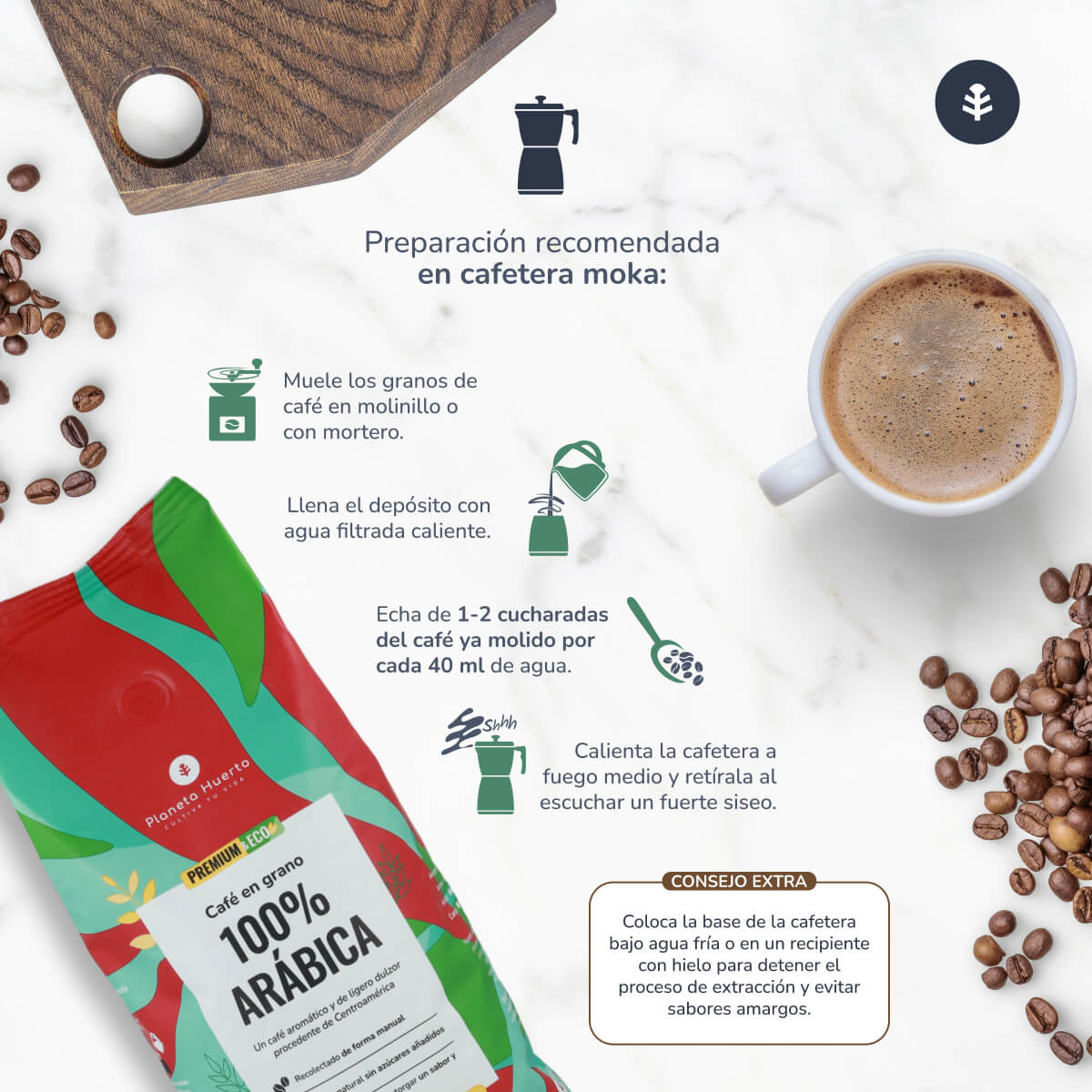 Förpackning 3x Eco 100% Arabica Kaffebönor Planeta Huerto 1 Kg