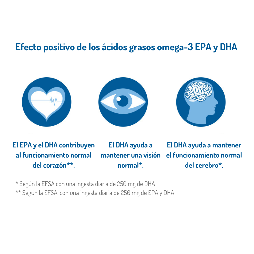 Omega-3 TOTAL Citroen NORSAN 200 ml