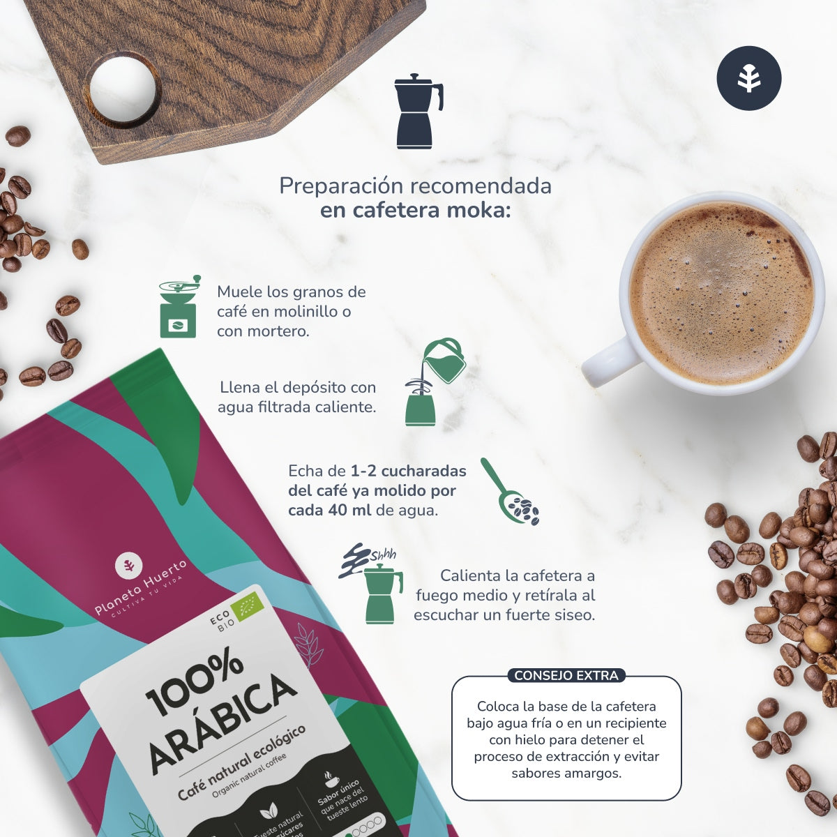 Pack 2x Café en grains Eco 100 % Arabica Planeta Huerto 1 kg