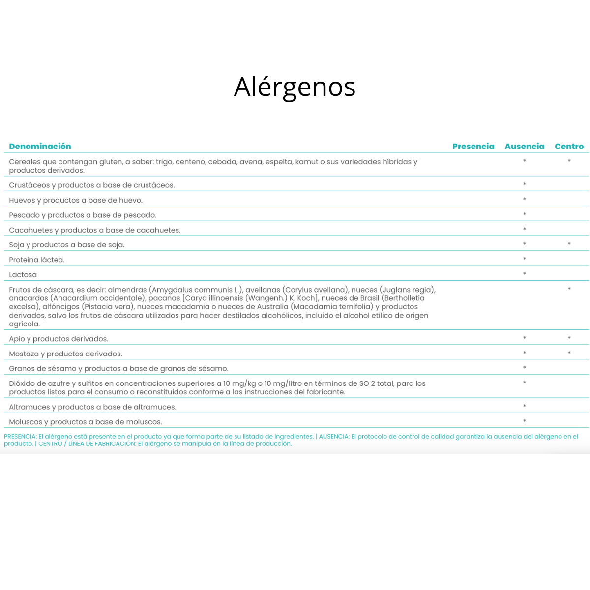 Bevanda vegetale al cocco senza zucchero e calcio NaturGreen 1 litro