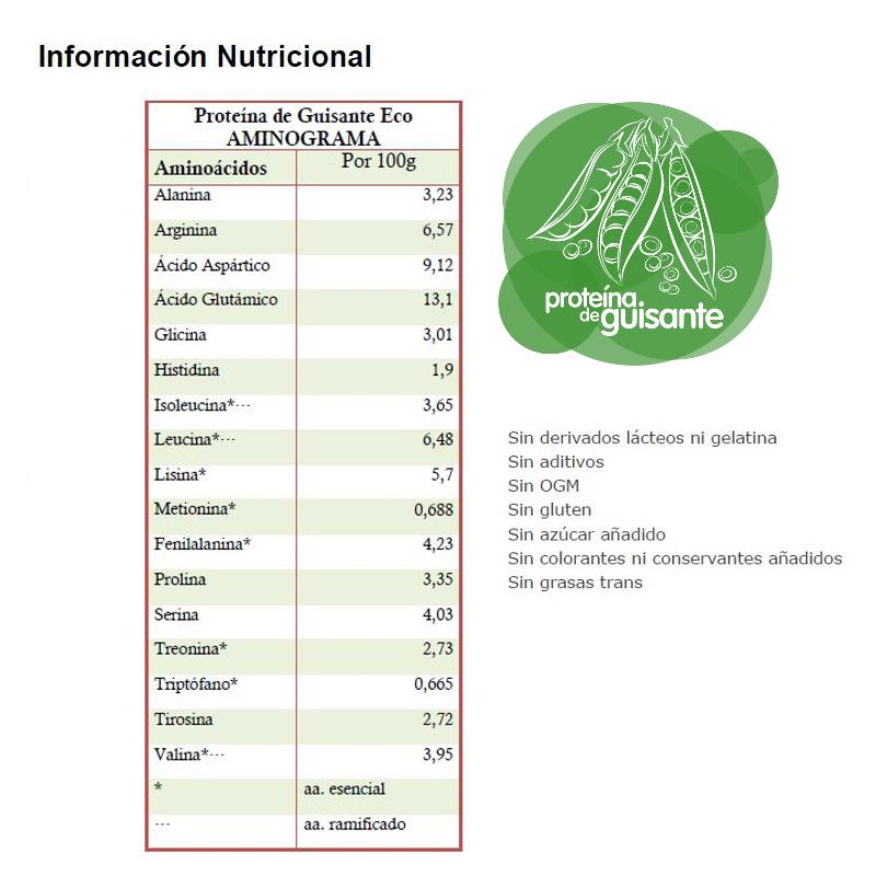 Energy Feelings Protéines de pois ECO 500 g