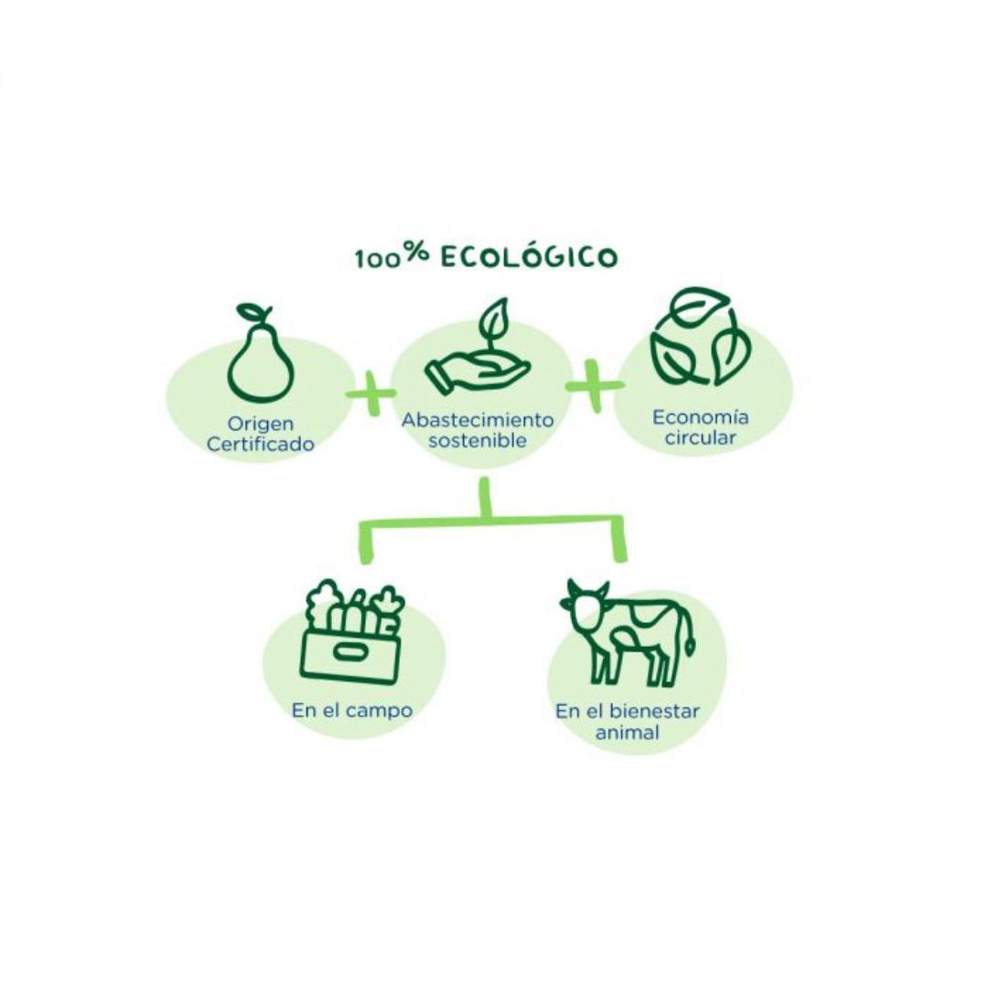 Eco +6 months beef and bean jar, Hero Baby SOLO, 190 g