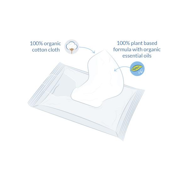 Natracare babydoekjes 50 stuks