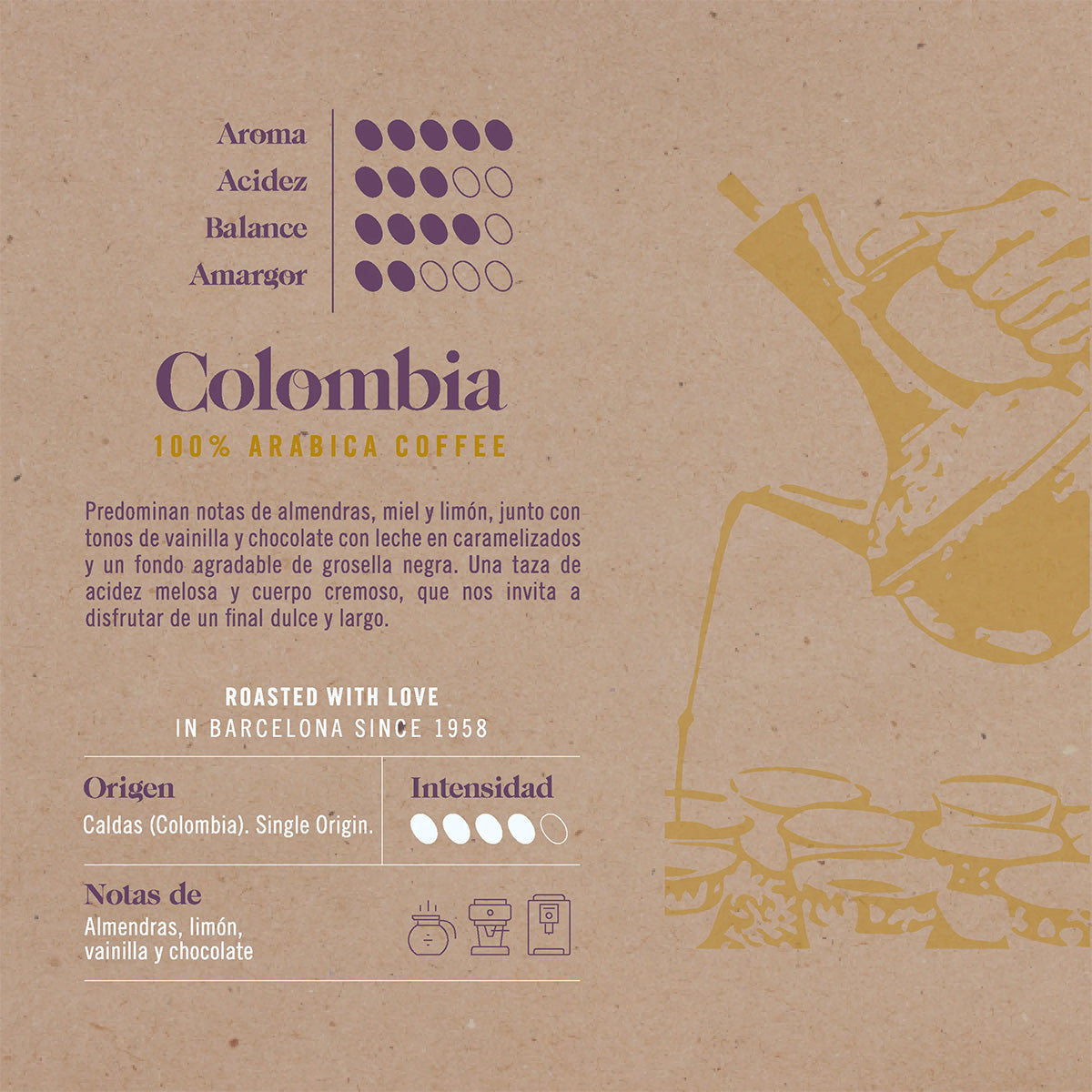 Koffiebonen Atelier Colombia Novell 500 g