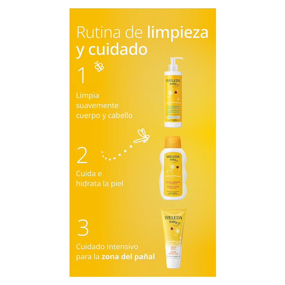 Leche Corporal de Caléndula Weleda, 200ml