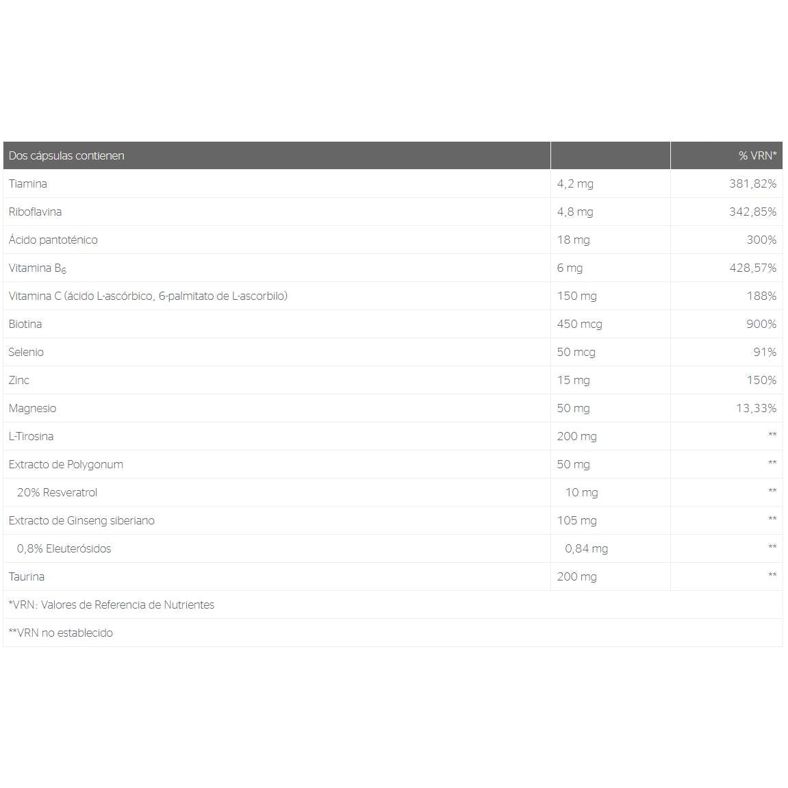 Anti-stress 60 kapslar Pure Encapsulation
