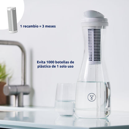 Pakket 2 x patronen voor PitcherPro Tappwater-filterkan