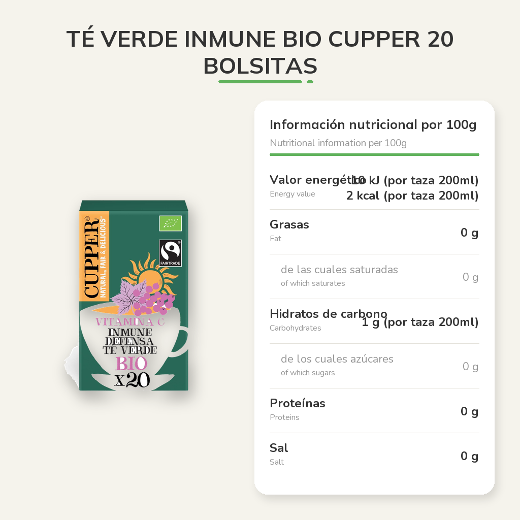 Información nutricional