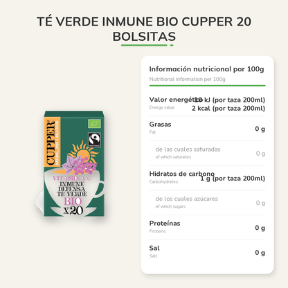 Información nutricional