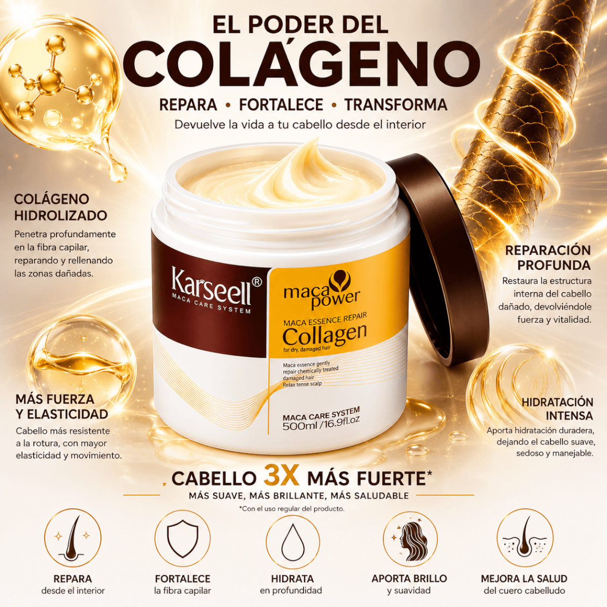 Mascarilla Capilar Colágeno Karseell 500 ml