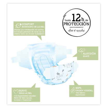 Voordelige verpakking luiers T2 (3-6 kg) Moltex Pure & Nature, 144 stuks