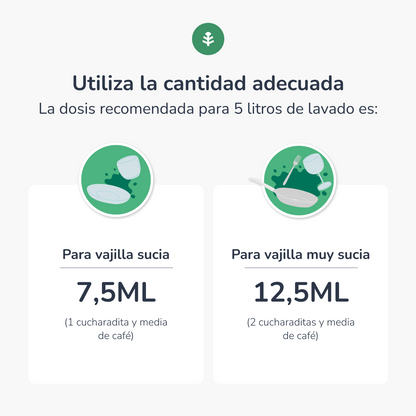 Confezione 6xLavastoviglie manuale ipoallergenica non profumata ECO Planet Garden 750 ml