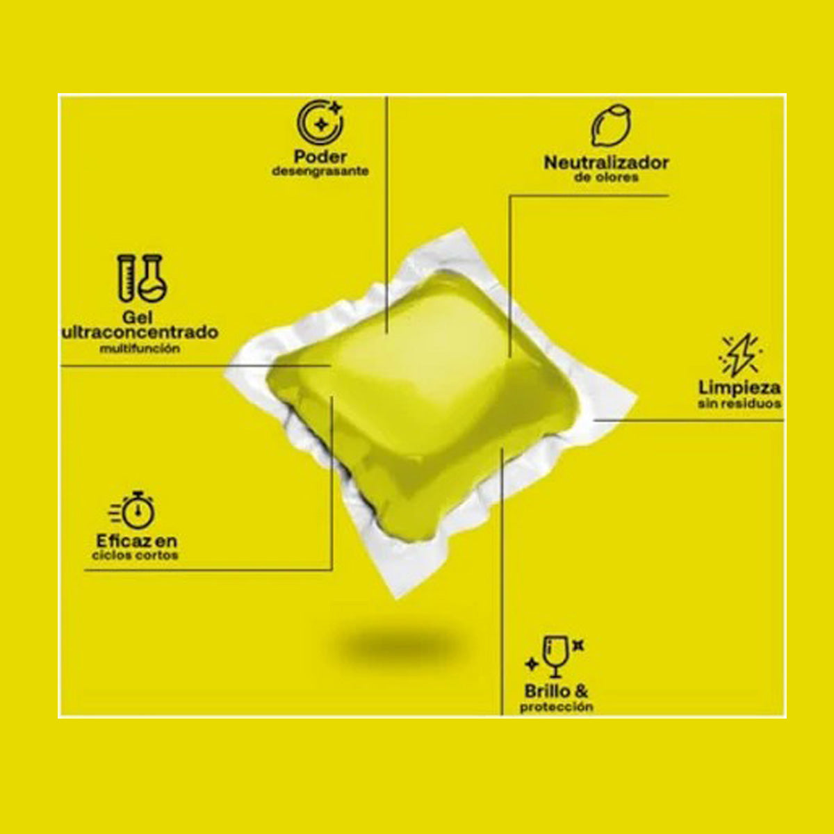 Eco FLOPP vaatwasgel  110 capsules