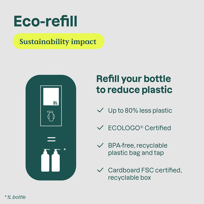 Liquide vaisselle et nettoyant pour biberons sans parfum, Attitude, 700 ml