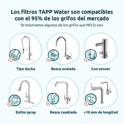 EcoPro Chrome Compact Tappwater tap water filter