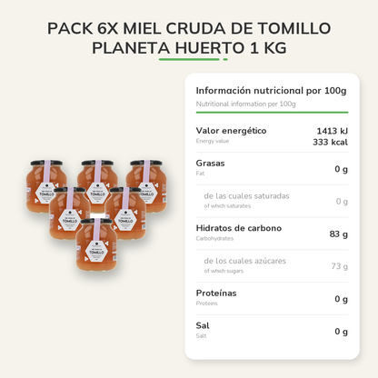 Información nutricional