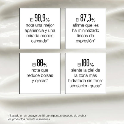 Contorno occhi rivitalizzante, Salad Code, 30 ml