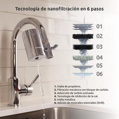 Wasserhahnfilter EcoPro Chrome SMR Tappwater