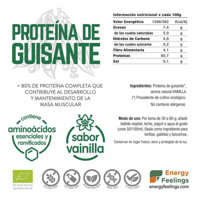 Pakket 2x erwteneiwit vanille Energy feelings 1 kg