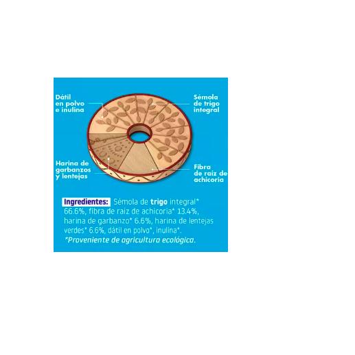 TRIBOO Breakfast Cereal Pack