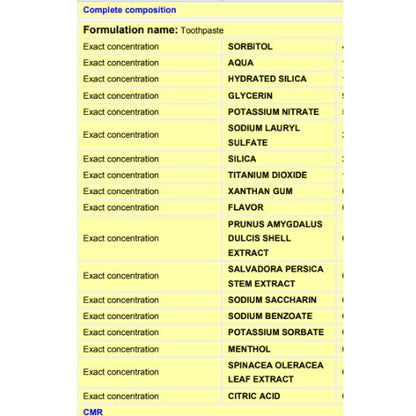 Dentifricio sensibilità Himalaya 75 ml