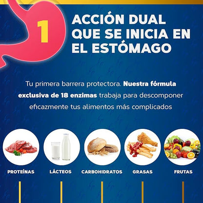 Maxienzimas Tongil 80 capsules