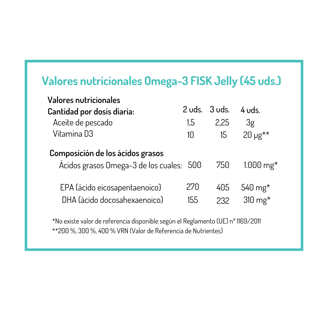 Omega-3 FISK Jelly NORSAN 45 gominolas