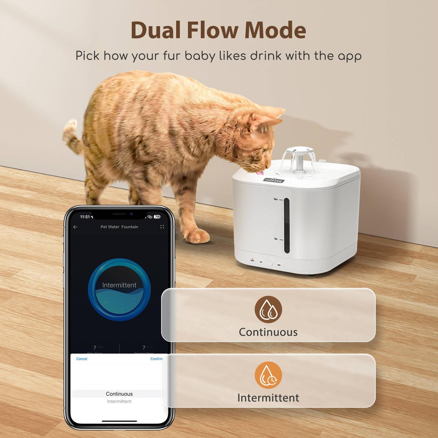Nobleza Smart Water Fountain for Pets 2.5 L