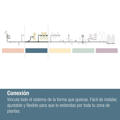 4.6 mm (3/16") plug x10 Microdripsystem Gardena