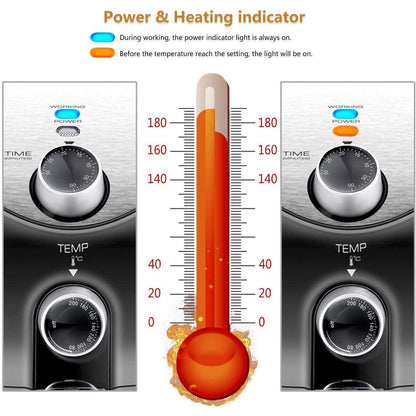 Ölfreie Heißluftfritteuse 3,2 l 1400 W BPA-frei