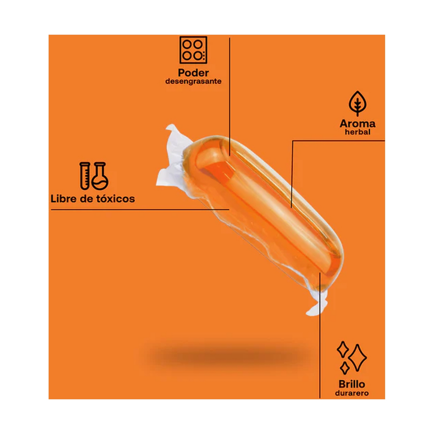 2-pack Flopp ekologisk avfettningsmedel Refill 2 kapslar