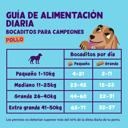 Małe kawałki kurczaka Edgard & Cooper 50 g