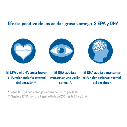 Omega-3 TOTAL Cytryna NORSAN 200 ml