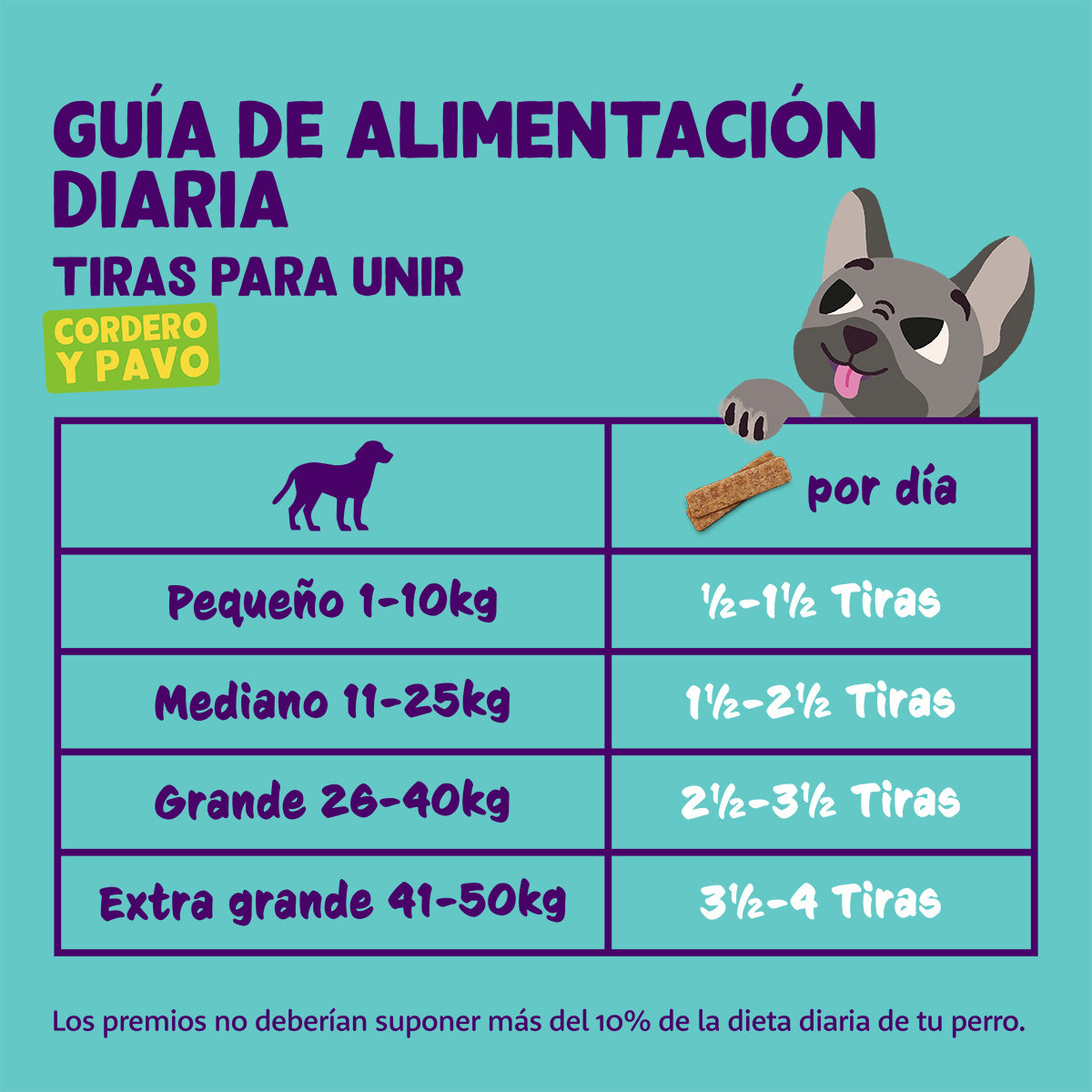 Edgard Cooper Lammstreifen 75 g