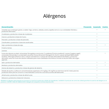 Bevanda vegetale al cocco senza zucchero e calcio NaturGreen 1 litro