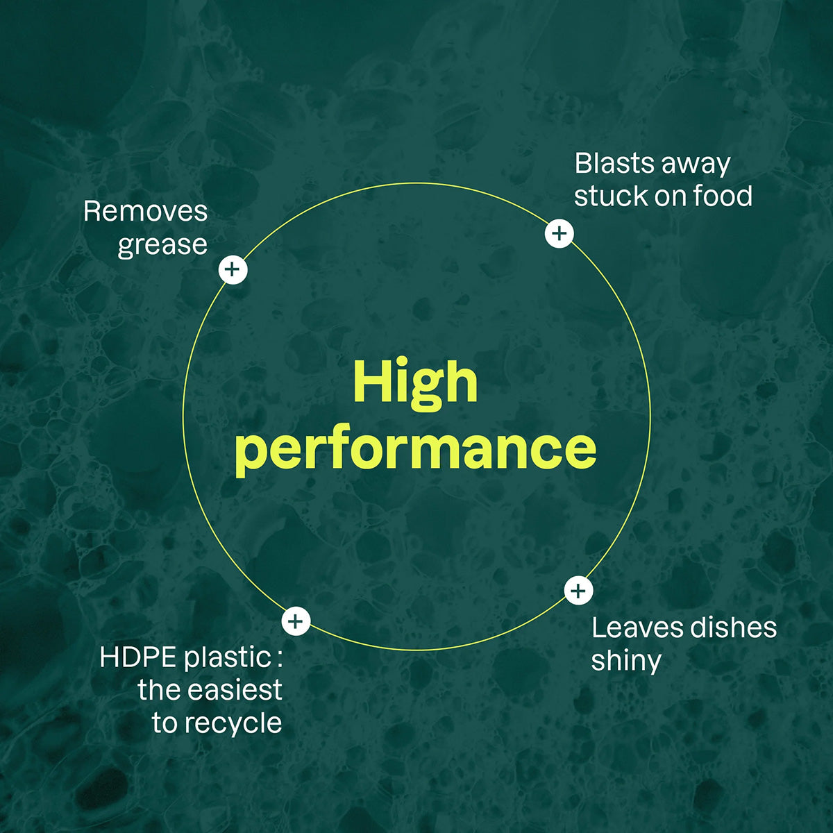 Liquide vaisselle et nettoyant pour biberons sans parfum, Attitude, 700 ml