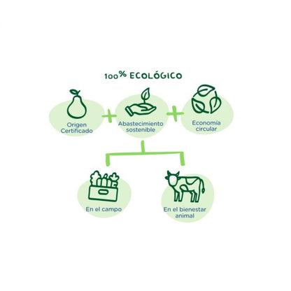 Pack 3 x petits pots de légumes avec lentilles et poulet Hero Baby SOLO 190 g