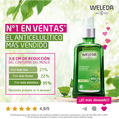 Pack 2x Aceite Anticelulítico de Abedul Weleda 100ml