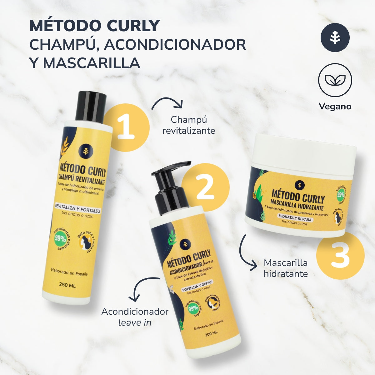 Curly Method Pack : shampoing, masque et laisser agir Planeta Huerto