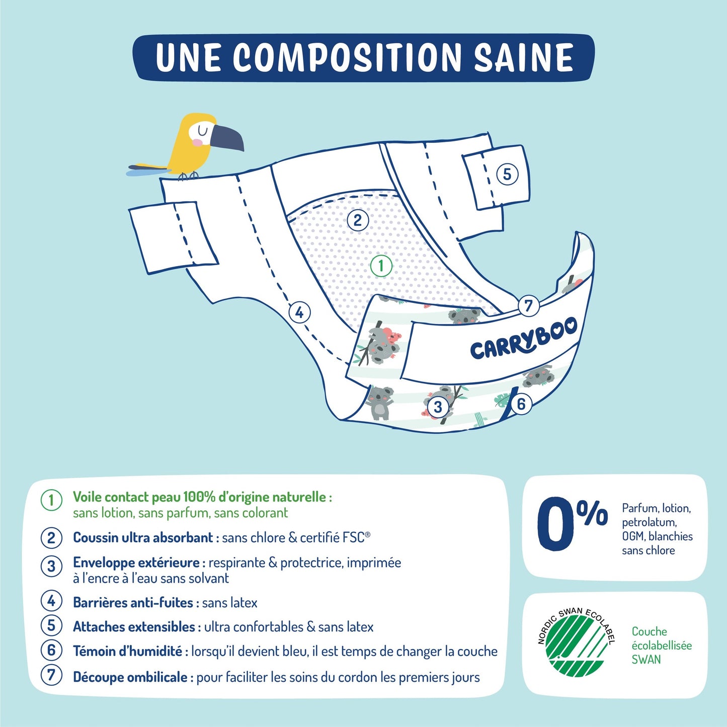 Couches Carryboo Nature Couches et langes naturels, taille 6 (16-30 kg)