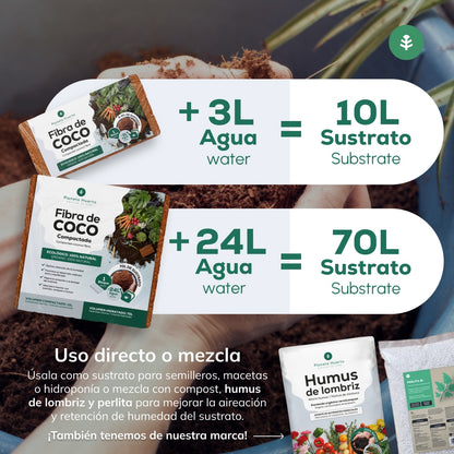 Substraat Coco Fibre Planeta Huerto 9 liter