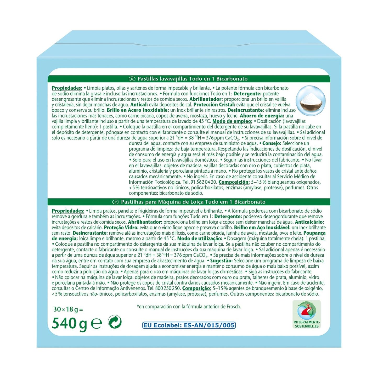 Confezione da 10 pastiglie per lavastoviglie Frosch 30 pastiglie